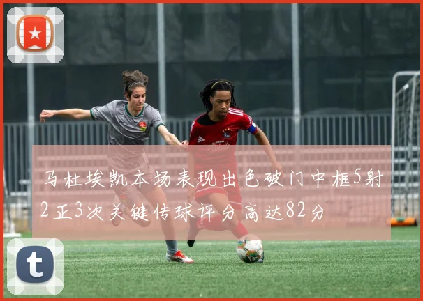 马杜埃凯本场表现出色破门中框5射2正3次关键传球评分高达82分